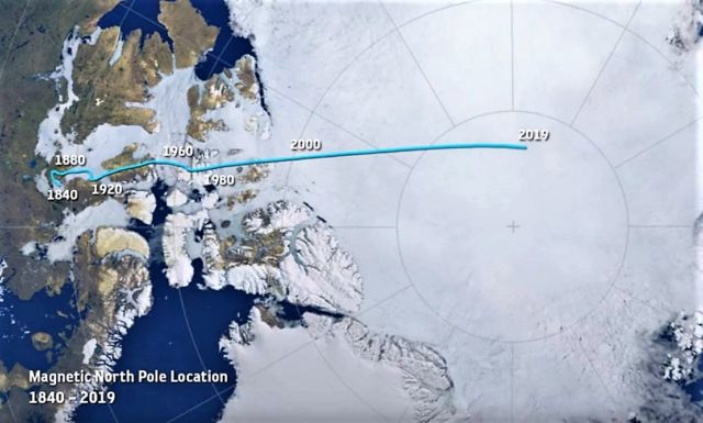 Magnetic North is migrating towards Siberia