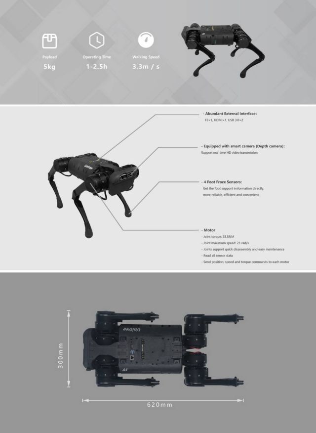 Unitree A1 Robot Dog 