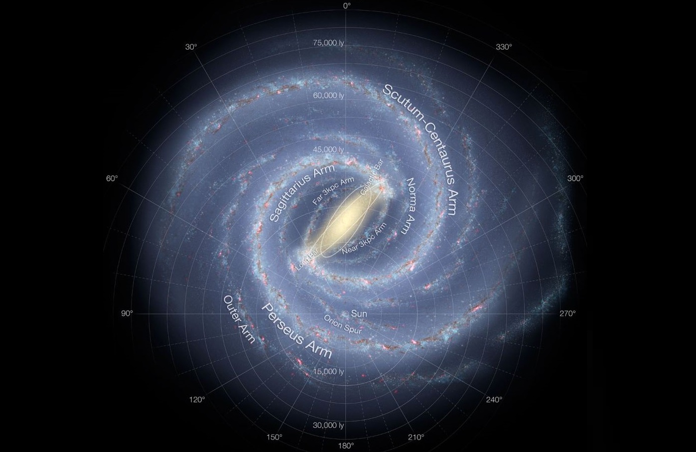 Calculate the Number of Alien Civilizations in the Milky Way