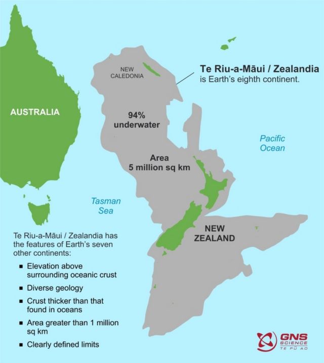 The True Size of Earth's 'Lost' 8th Continent Zealandia