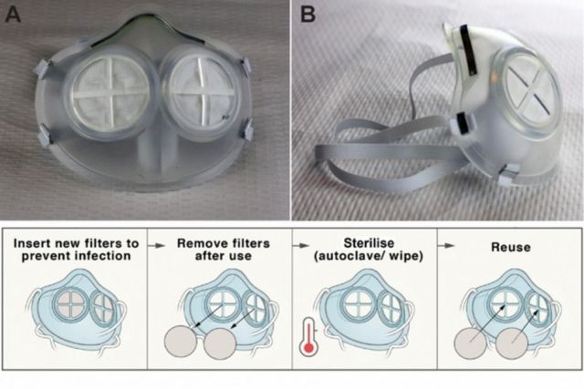 A Face Mask with N95 filter that can be worn many times