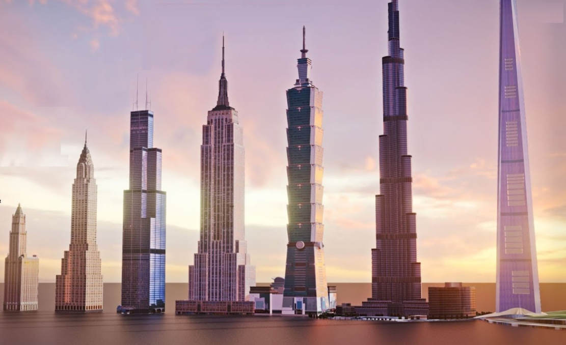 Evolution of world's Tallest Building