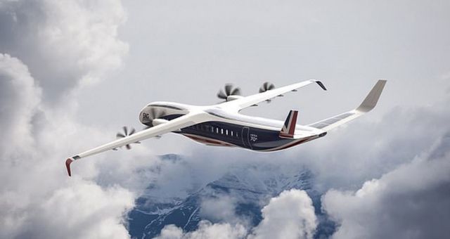 Electric Aviation Hybrid Electric plane (1)