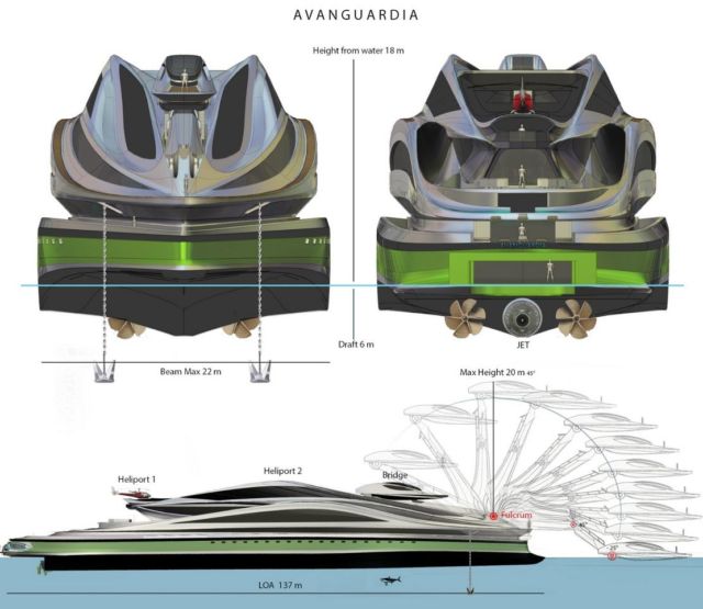 Avanguardia swan shaped mega yacht (2)