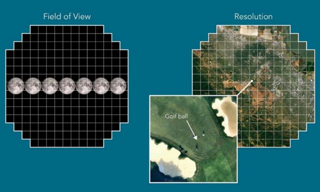 World's largest Camera Sensor snap 3,200-megapixel images (2)