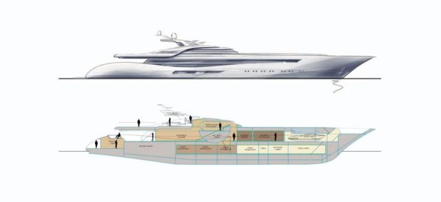 Feadship Project 3073 Sports Yacht concept (1)