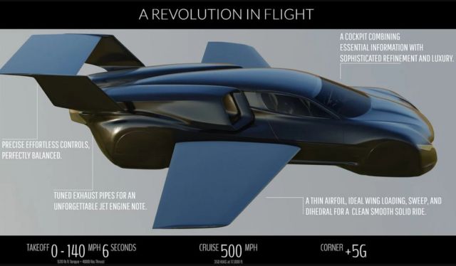 Firenze Twin-jet flying Hypercar concept (5)