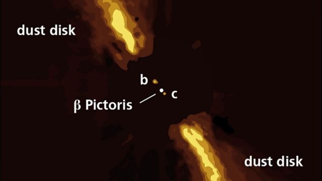 First ever direct Observation of an Exoplanet 