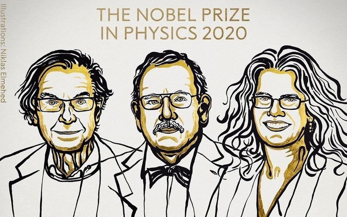 Nobel Prize 2020 in Physics awarded to Penrose, Genchel and Gez