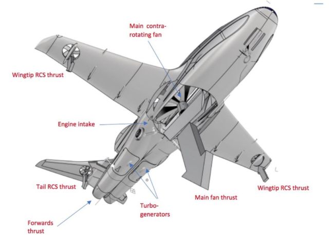 Samad Aerospace high-speed hybrid VTOL jet planes (3)