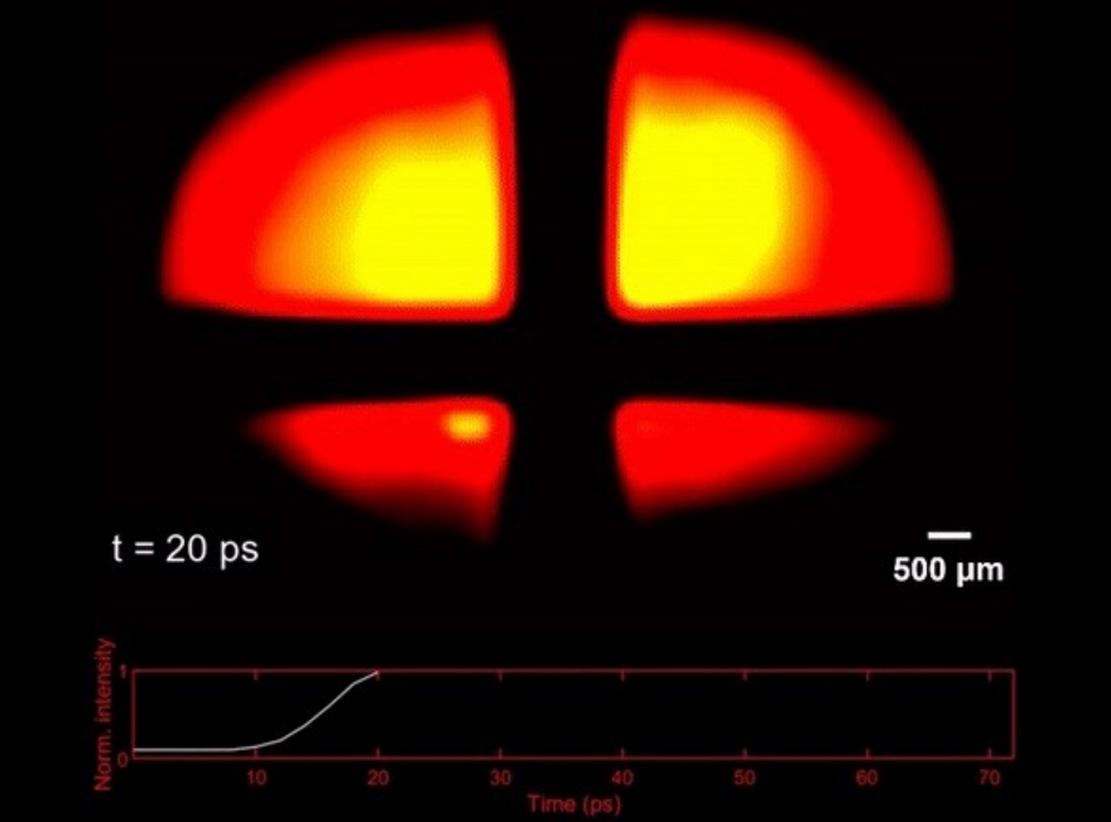 World's fastest UV Camera records Flying Photons (4)