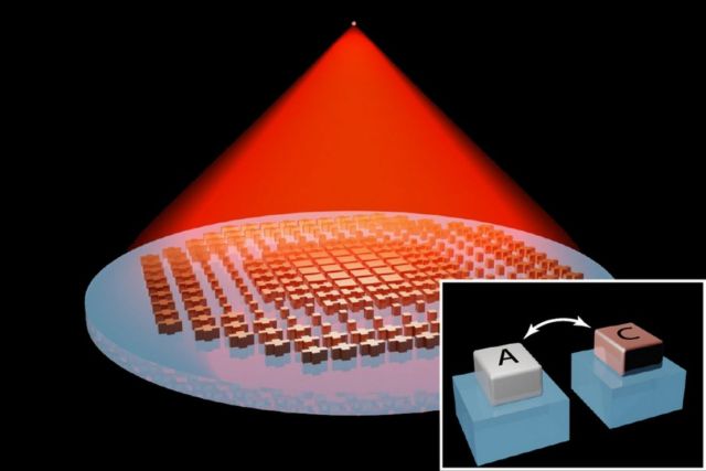 New Lens can change Focus without tilting or moving