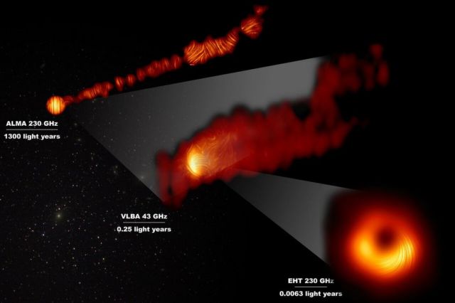 M87 Supermassive Black Hole in Polarised Light