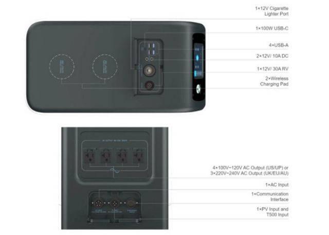 Bluetti Portable Power Station (1)