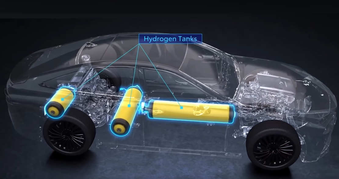 Why Hydrogen Cars flopped