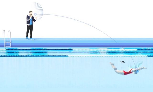 Sonr lets coaches communicate with swimmers (4)