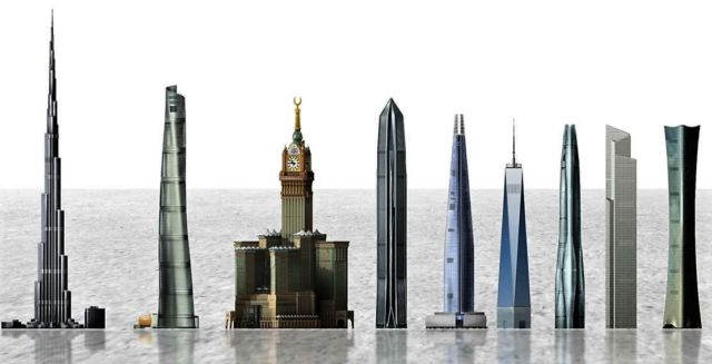 The True Scale of the world's Tallest Buildings