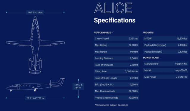 Alice electric plane for 9 passengers 
