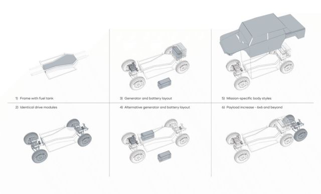 Fering Pioneer Electric SUV (1)