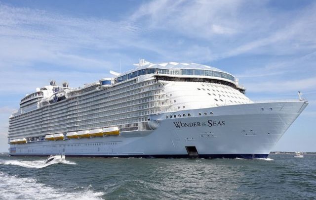 Wonder of the Seas world's Largest Cruise Ship 