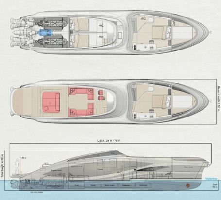 24 meter yacht regulations