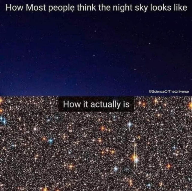 How many Stars are there in Space