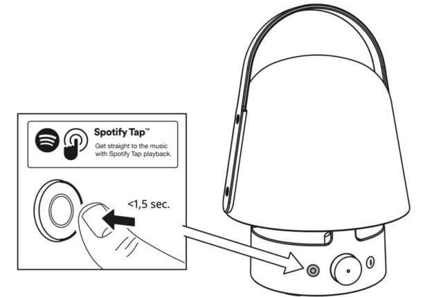 IKEA Spotily-enabled Speaker - Lamp concept