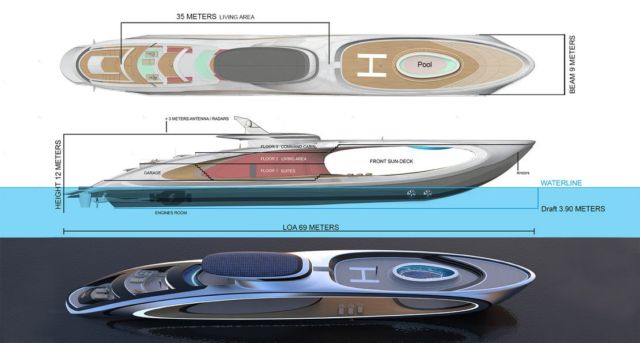 Lazzarini Shape Superyacht Concept (1)