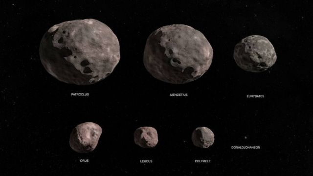 Asteroids in our Solar System 