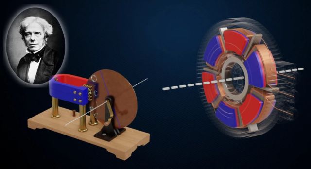 Axial flux motors - The new hope (2)