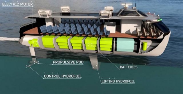 Electra 150 passengers electric Hydrofoil (1)