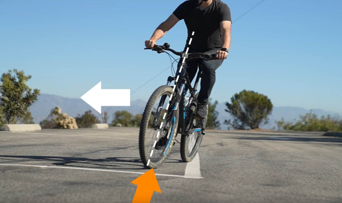 Most People don't know how Bikes Work