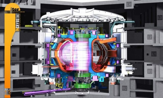 Nuclear Fusion Reactor