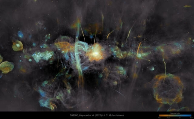 The 'Storm' in the Galactic Center 