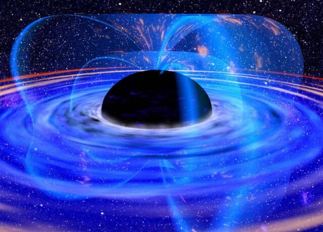Black Holes are very Hard to Find