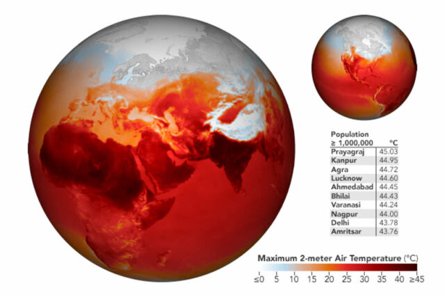 Early Season Heat Waves Strike India