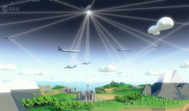 Iris Digital Airspace System goes global