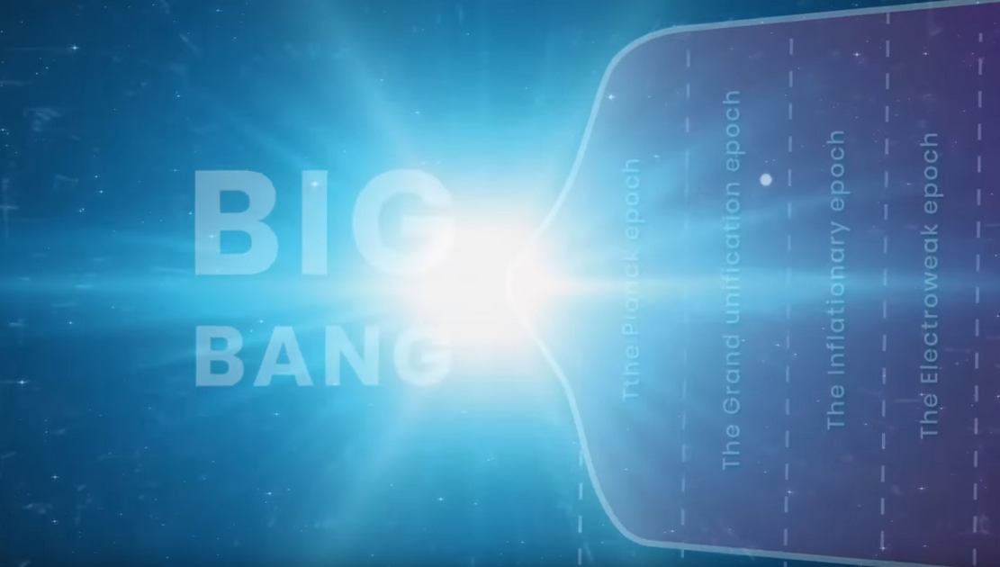 What Existed Before the Big Bang