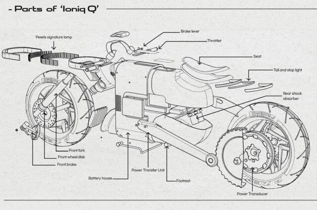 IONIQ 'Q' e-motorcycle concept (1)