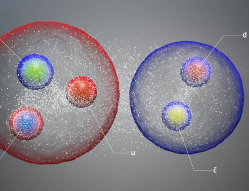 Three new Exotic Particles discovered