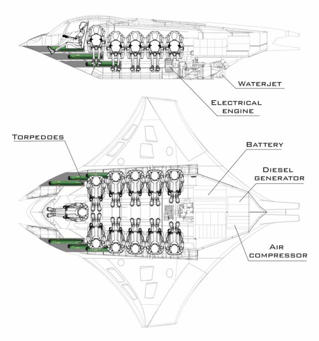 Futuristic Kronos Submarine (1)