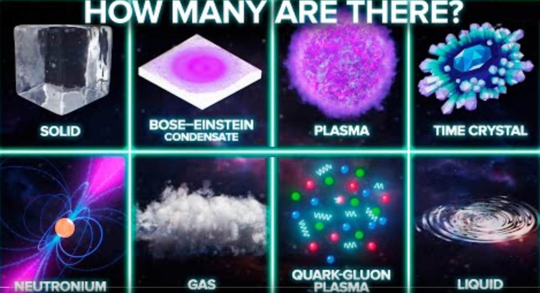 How many the States of Matter are?