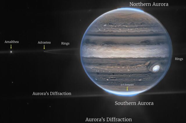 Webb Telescope sees Jupiter's Glowing Auroras