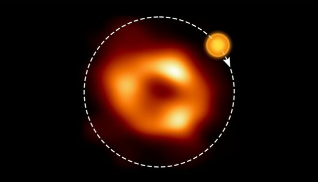 A Hot Gas Bubble Swirling Around the Milky Way's Supermassive Black Hole