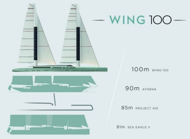 Wing 100 Sailing Yacht Concept (1)