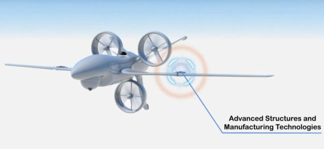 DARPA’s ANCILLARY VTOL Drone (2)