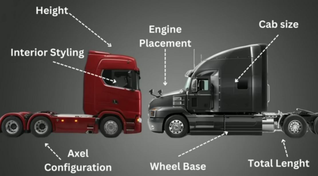 Why American and European Trucks are so Different 1