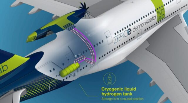 Airbus Aircraft Hydrogen Fuel Cell Engine (3)