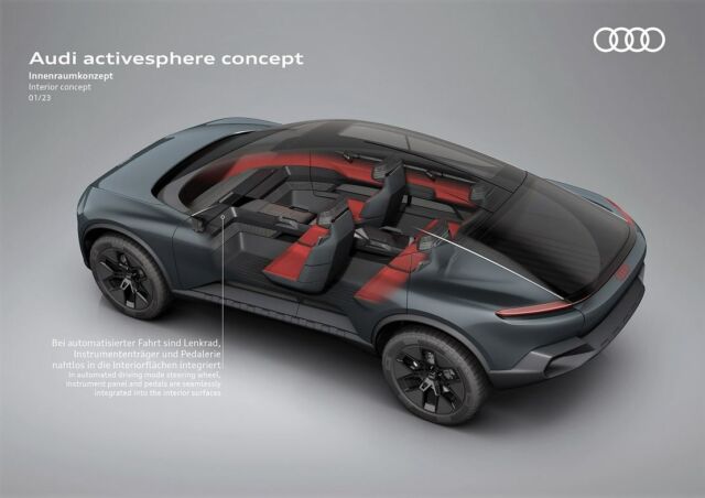 Audi Activesphere Crossover Concept (1)