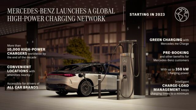 Mercedes-Benz to launch High Power EV Charging Network (1)